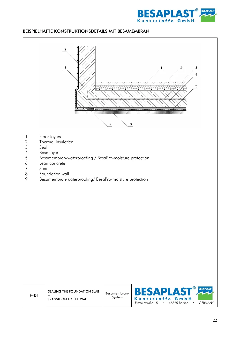 F-01 Sealing the foundation slab — transition to the wall — manufacturer drawing, data sheet page 22