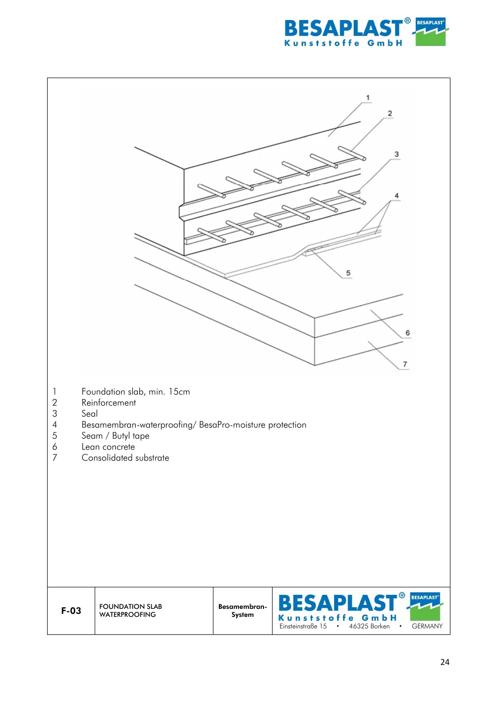 F-03 Foundation slab waterproofing — manufacturer drawing, data sheet page 24