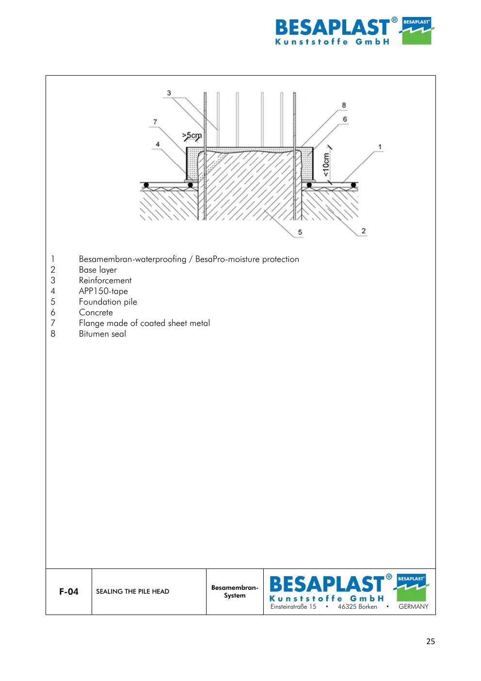 F-04 Sealing the pile head — manufacturer drawing, data sheet page 25