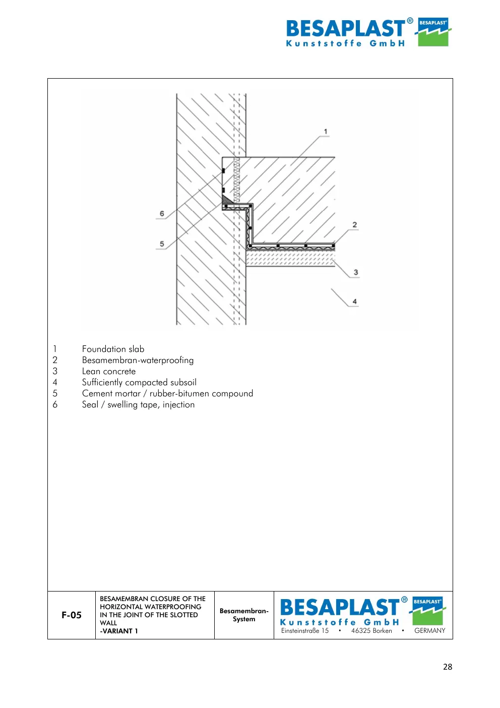 F-05 Waterproofing in the joint of the slotted wall — manufacturer drawing, data sheet page 28